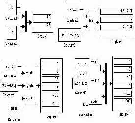 ������������� (���������) Mux