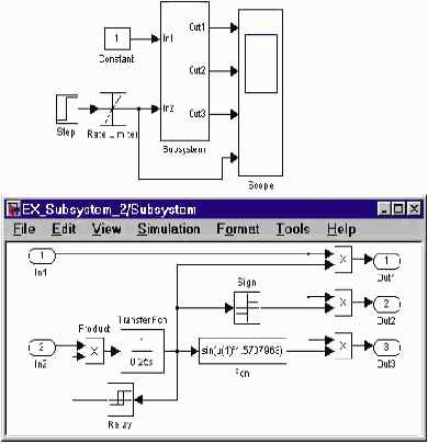 Subsystem � ����������