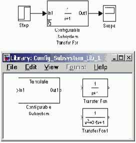 ��������������� ���������� Configurable Subsystem