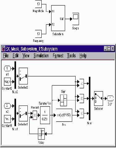 �������� ���� ����������