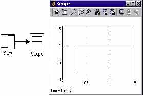 ��������� �������� Signal Generator