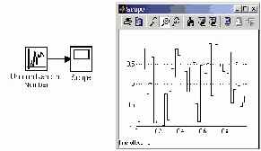 �������� ���������� ������� � ���������� �������������� Random Number
