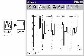�������� ���������� ������� � ���������� �������������� Random Number