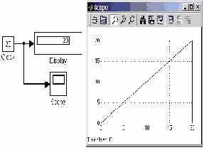 �������� ���������� ������� Clock