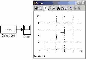 ���� ���������� ������ �� ����� From File