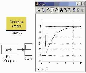 ���� ���������� ������ �� �������� ������������ From Workspace