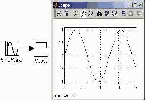 ��������� ��������