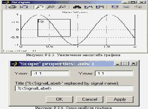 ��������� ��������