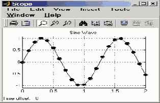 ��������� ��������