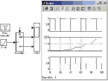 ������������� ����� Outport � ������ �������� ������