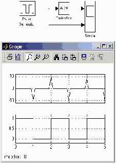 Continuous � ���������� �����