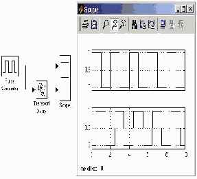 ���� ������������� �������� ������� Transport Delay