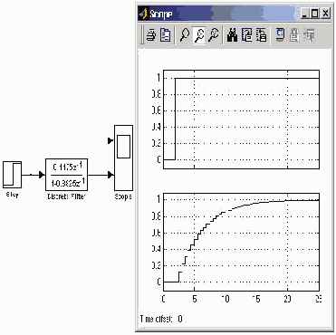 ���� ����������� ������� Discrete Filter