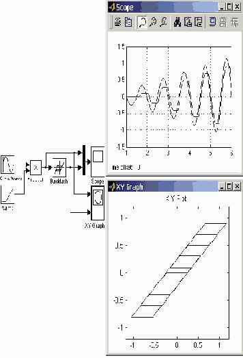 ���� �������������� ������������� Multiport Switch