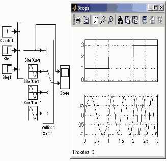 ���� �������������� ������������� Multiport Switch