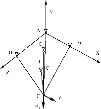 ������ ���������������� ��������� �����������