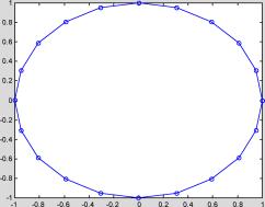 ���� �����������