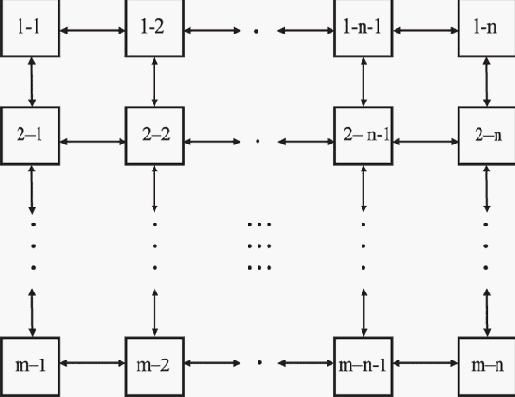 ����� ������� ����������� ����������� ������� 