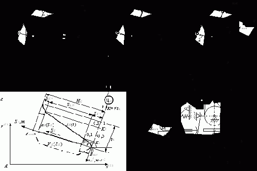 ������ ���������� � �������� �����