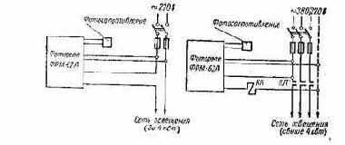 ���������� ��������������-��������� ����� � ����������� ������