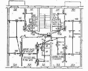 ���������� ��������������-��������� ����� � ����������� ������