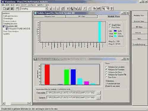 ����� ��������������