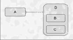 �������������� ������ ��������� � �� ��������� � �������