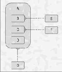 ����� �����