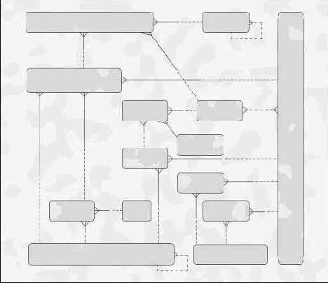 ������� ���������� �������� �� ������