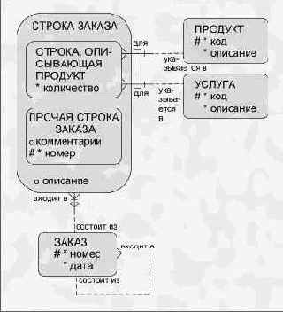 J. ������ ������ �����