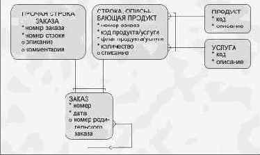 J. ������ ������ �����