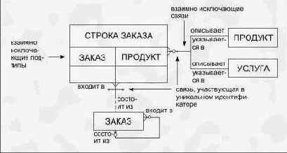 J. ������ ������ �����