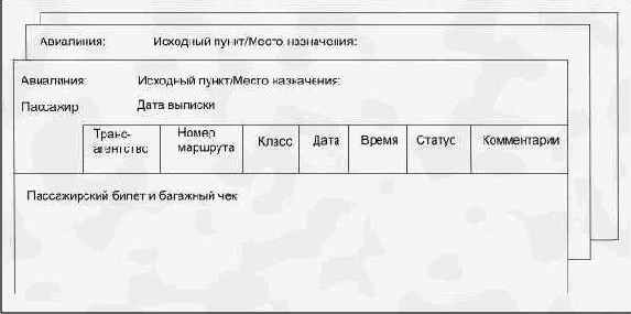 ������, ��������� � �������� �� �������