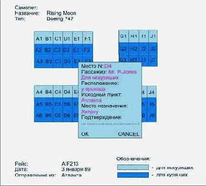 ������, ��������� � �������� �� �������