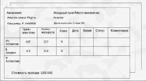 ����������� �������� � �������� 