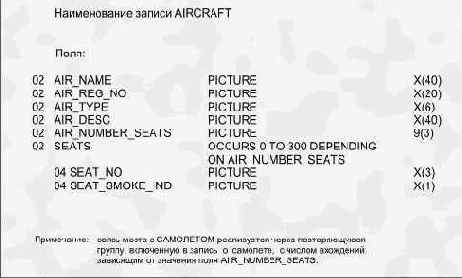 ���������� � ���� ������