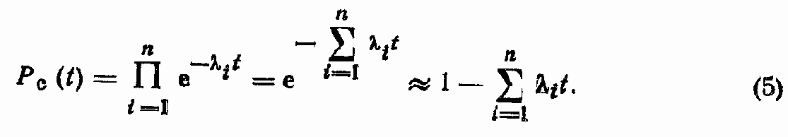 ���������� �������� ��������