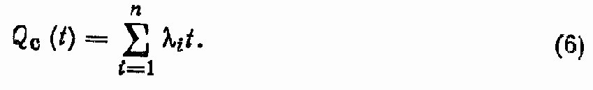 ���������� �������� ��������