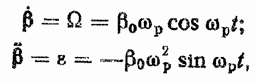 ������ �������� �������� �������������