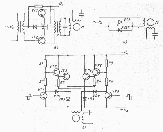 ������������� �������������� ����������