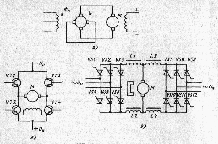 ������������� �������������� ����������