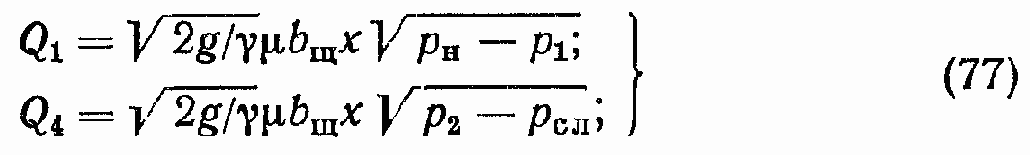 �������������� �������������� ����������