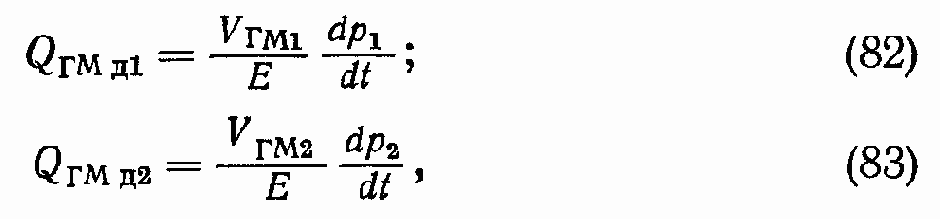 �������������� �������������� ����������