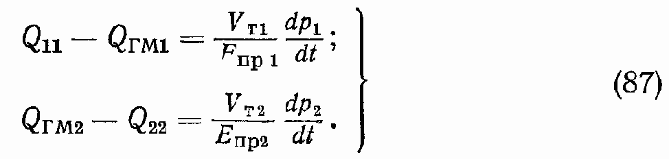 �������������� �������������� ����������