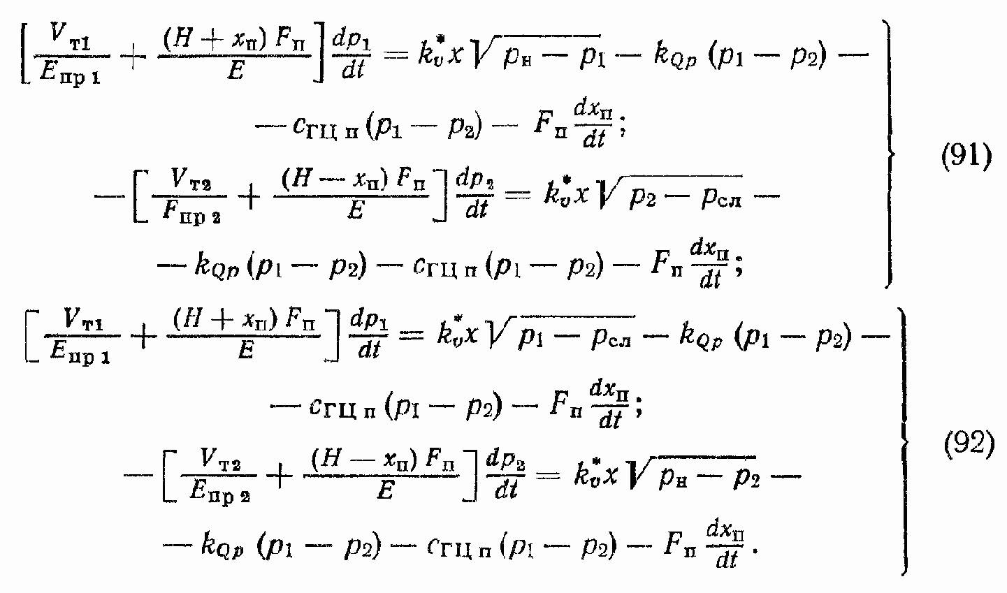 �������������� �������������� ����������