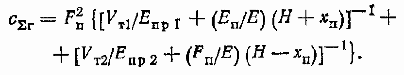 �������������� �������������� ����������