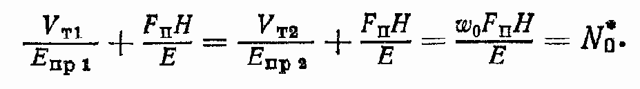 �������������� �������������� ����������