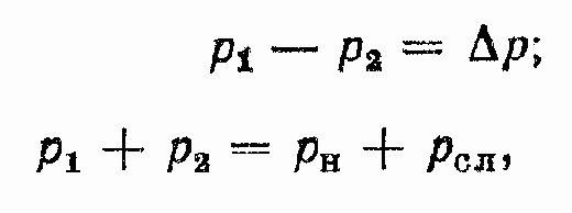 �������������� �������������� ����������