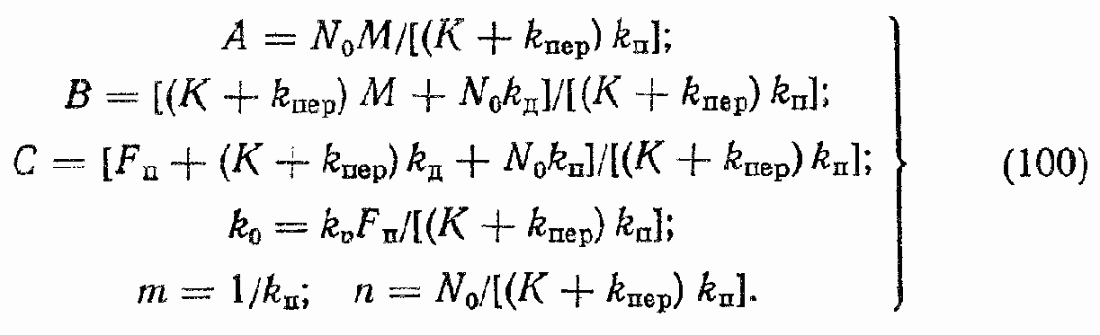 �������������� �������������� ����������