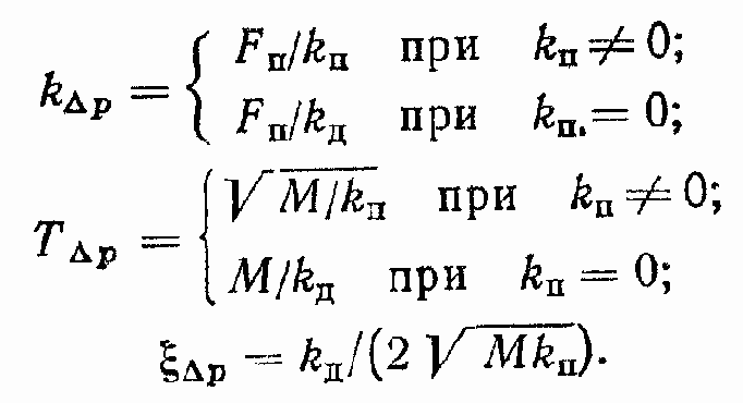 �������������� �������������� ����������